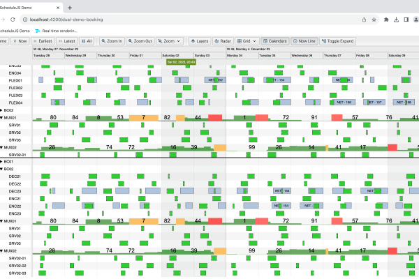 Big Gantt charts