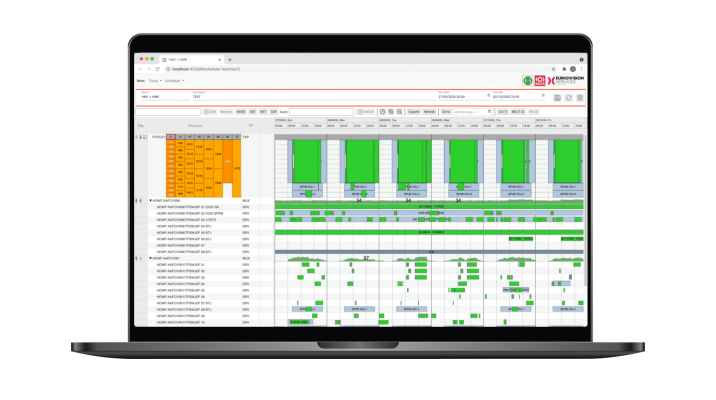 example of Gantt framework eurovision