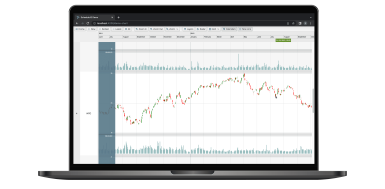 example of Gantt framework bourse