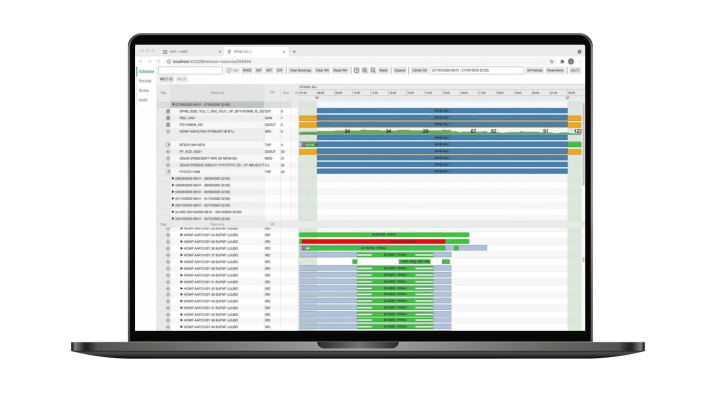 example of Gantt framework template