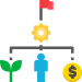 Efficient scheduling and automation with ScheduleJS for improved productivity.